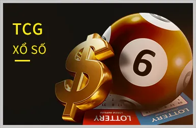 Game Nổ Hũ (Slots) tại 77 loc